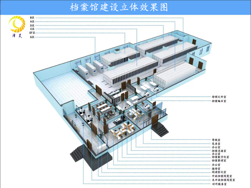 一体化档案室-ZH-001